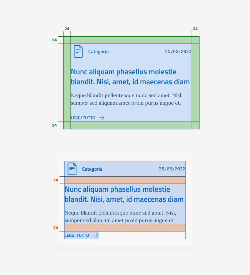 Le specifiche della card editoriale con testo e icona